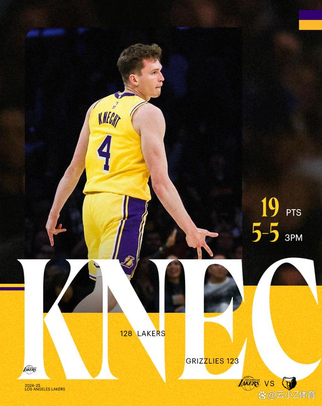 皇家马德里豪取连胜备战意大利杯湖人惨败给无名小将，这一次真的AC米兰围绕英超战术微调 